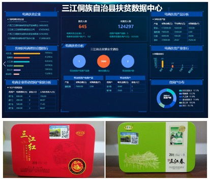 小小农特产 用上了高端的区块链 电子商务技术服务